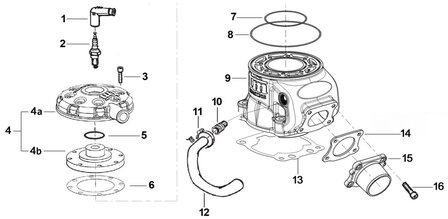TM KZ10C/R1 cilinderkop o-ring