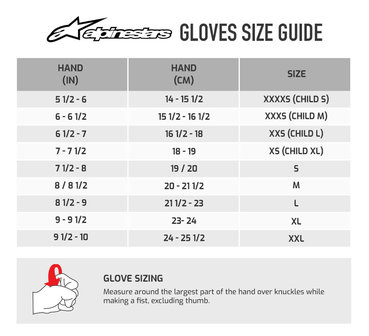 Alpinestars Tech 1-K glove zwart/turqoise