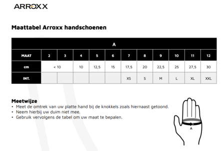 Arroxx handschoenen Xpro blauw