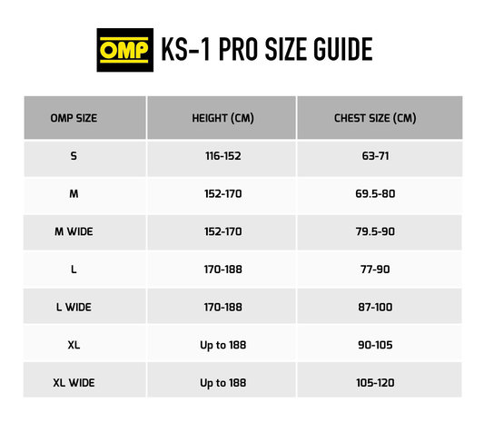 OMP KS-1 Pro CIK-FIA Rib Protector