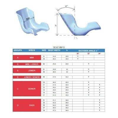 NEK Fiberglass standaard seat